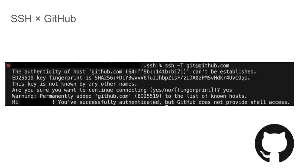 SSH × GitHub