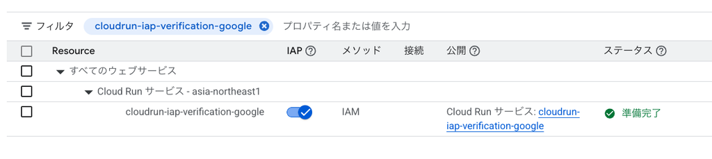 IAP コンソールのアプリケーション一覧で、asia-northeast1 の Cloud Run サービスの IAP がオンになっている画面