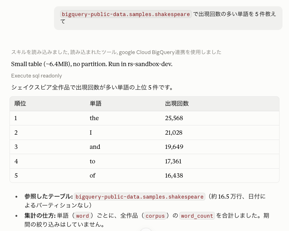 Claude から BigQuery にクエリを実行したときの画面